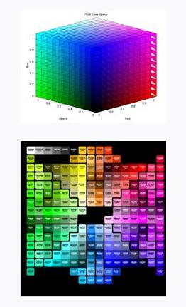 AOI对颜色比较集中的SMT元件缺陷有好的检出率